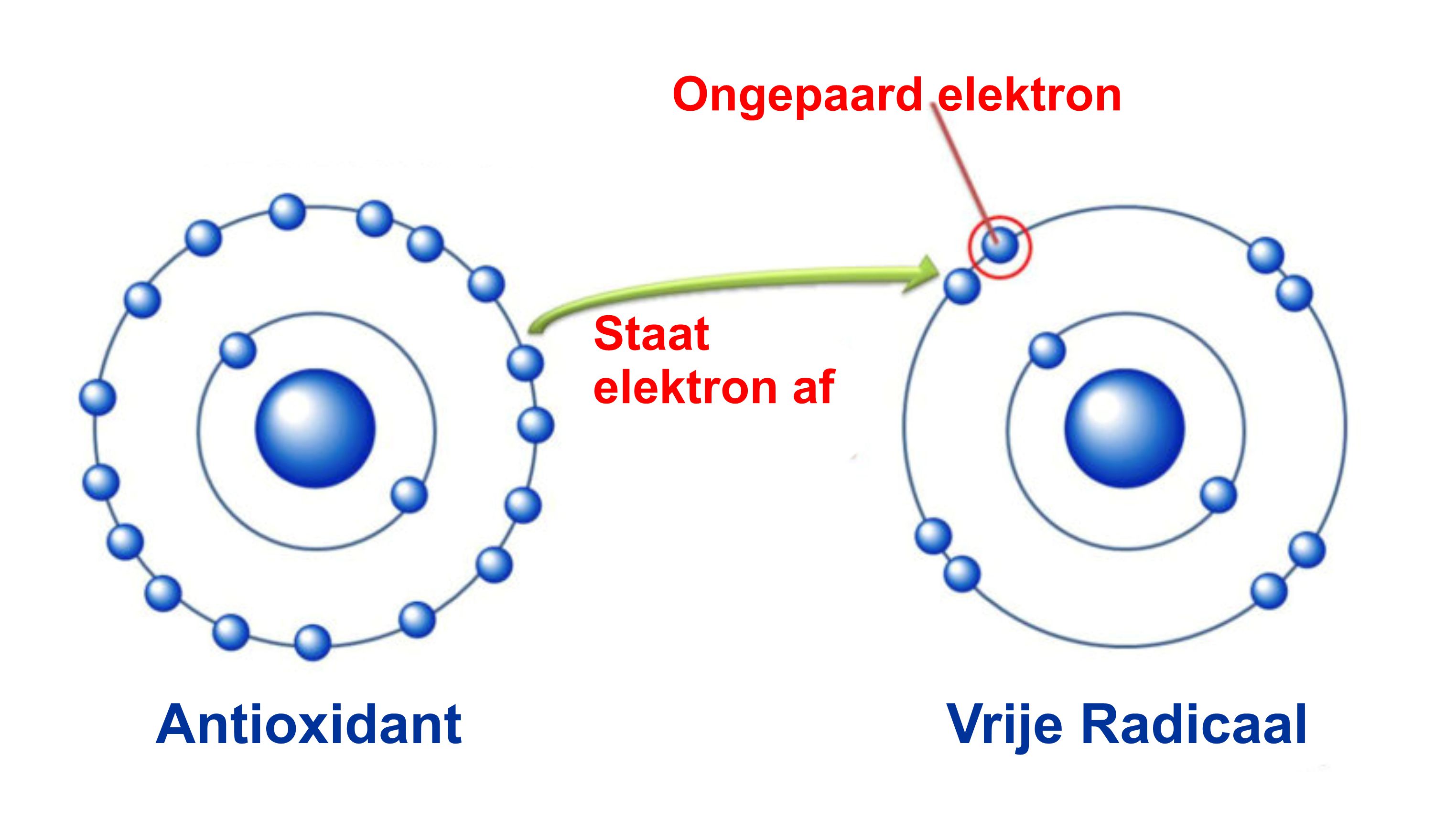 vrijeradicaal